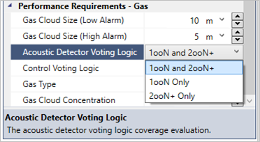Detect3D Acoustic Gas Detector Voting