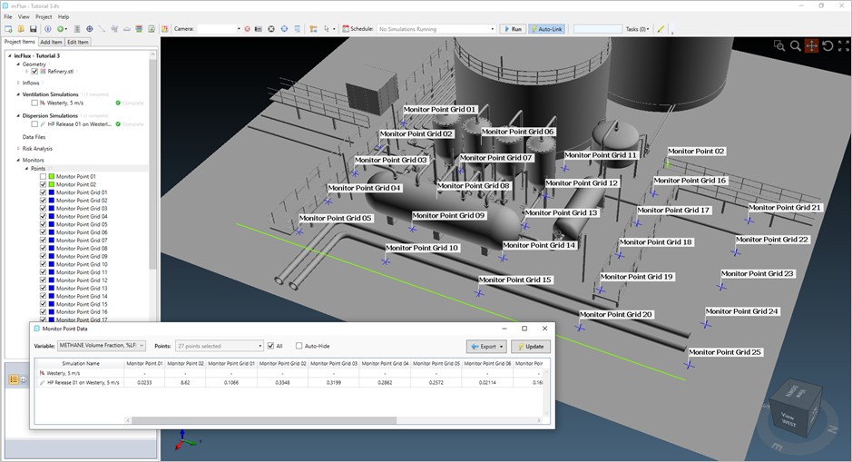 inFlux CFD Monitors Tutorial Cover