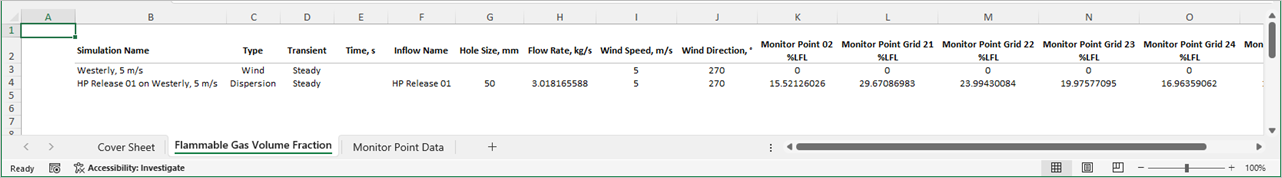 Excel Report of Monitor Point Data for %LFL