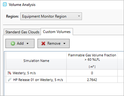 inFlux Custom Gas Cloud Results