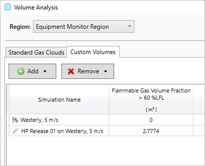 inFlux Custom Gas Cloud Results